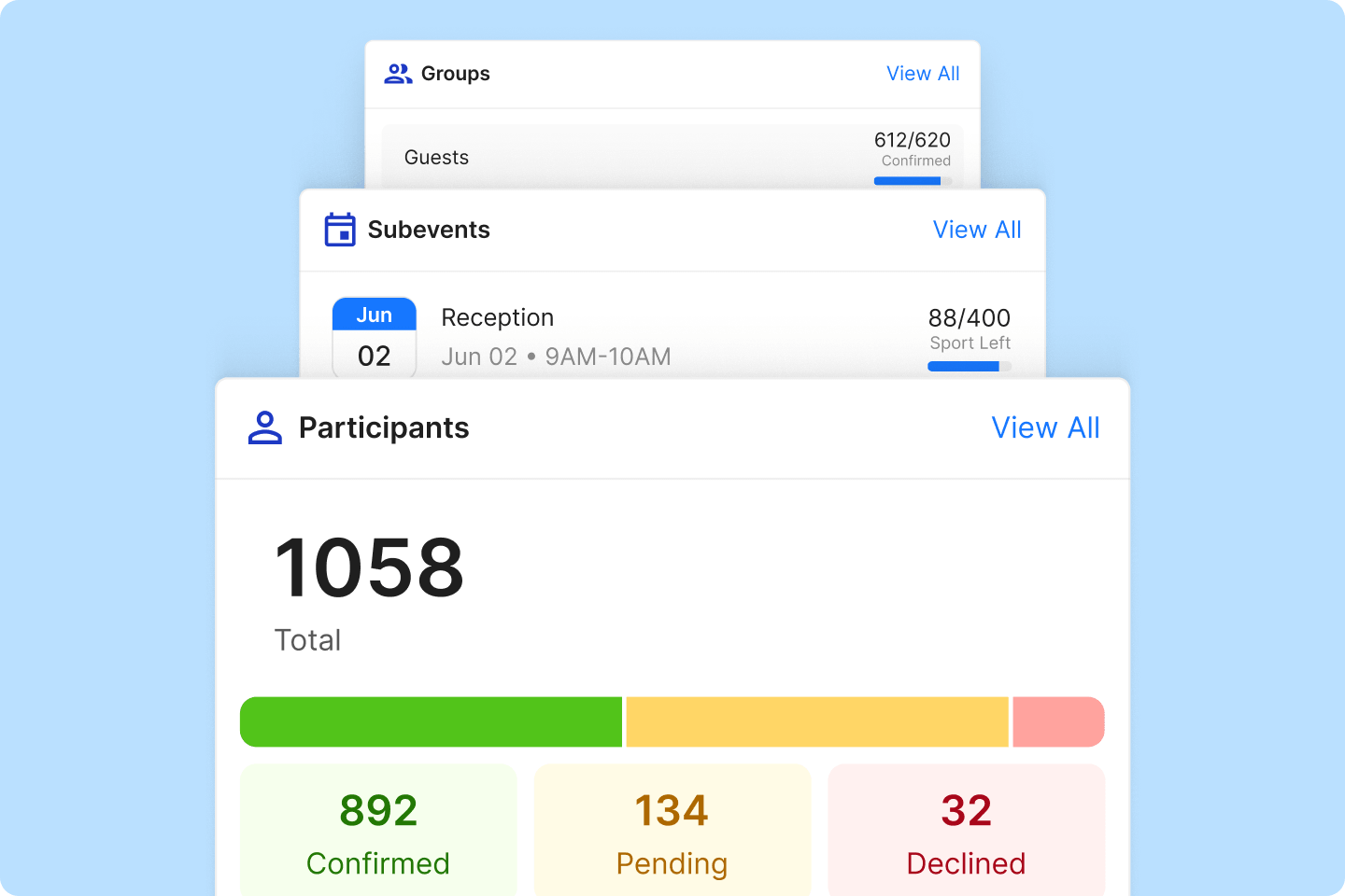 Data export and reporting view