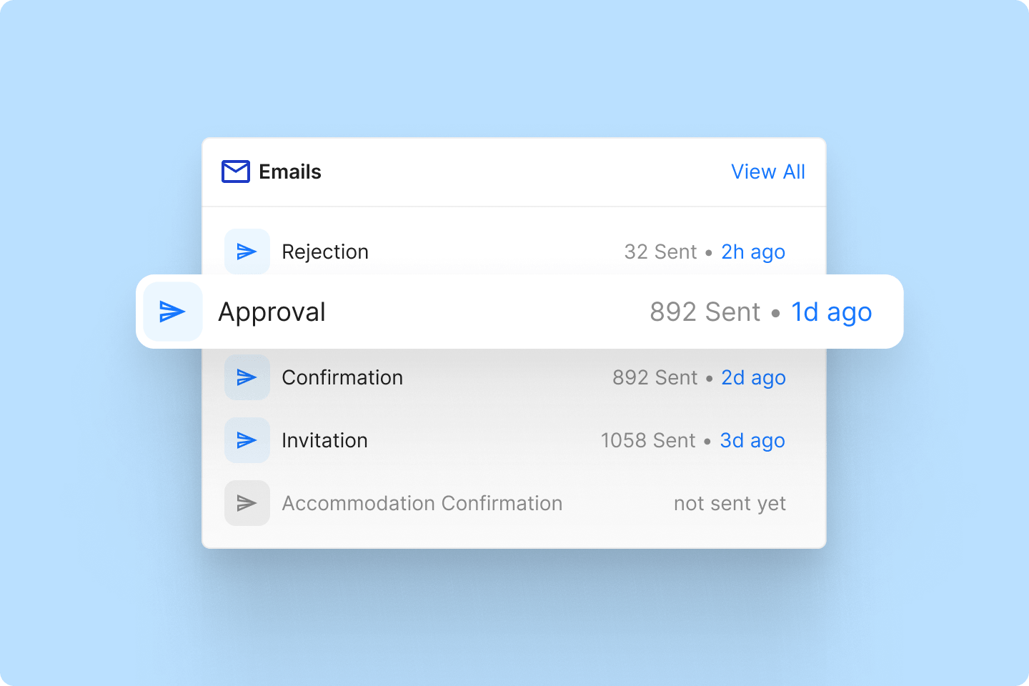 Visual email editor with status-based campaign automation