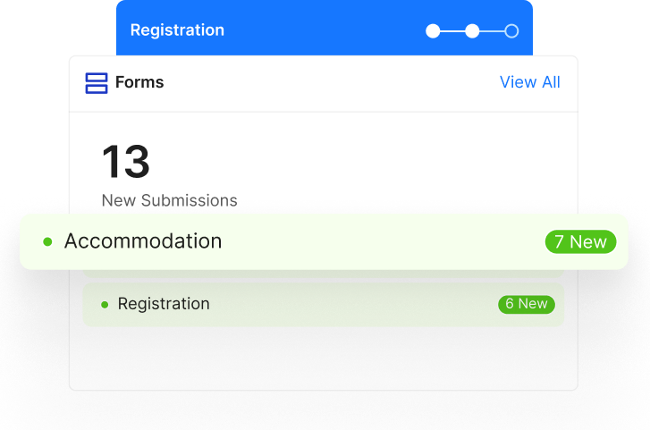 Branded registration form and submission review workflow